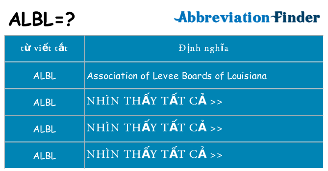 albl hiện những gì đứng cho