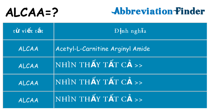 alcaa hiện những gì đứng cho