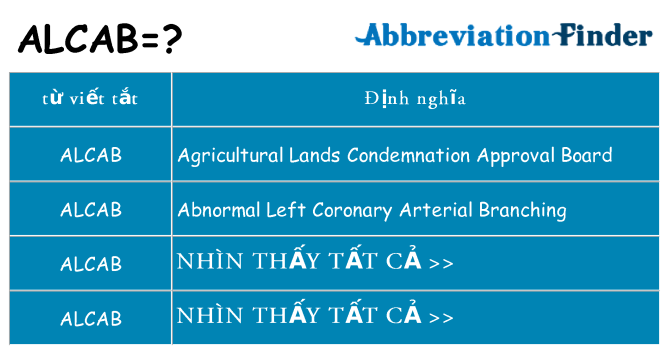 alcab hiện những gì đứng cho