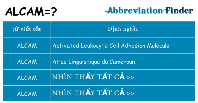 alcam hiện những gì đứng cho