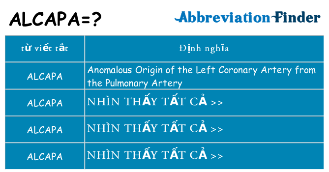 alcapa hiện những gì đứng cho