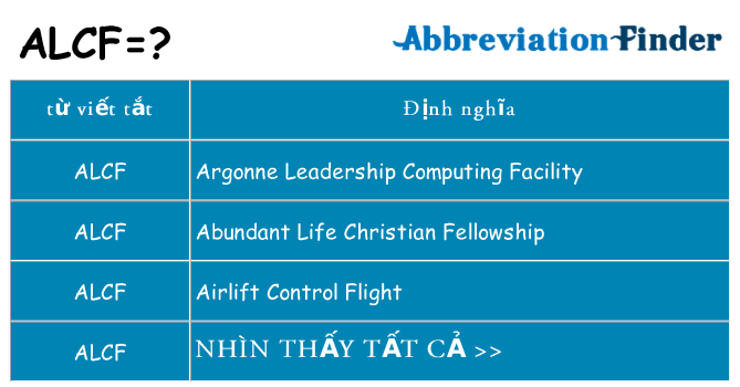alcf hiện những gì đứng cho