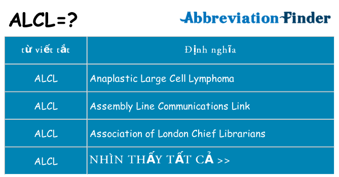 alcl hiện những gì đứng cho