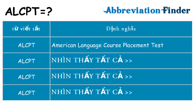 alcpt hiện những gì đứng cho