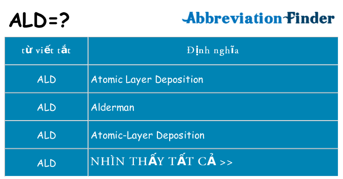 ald hiện những gì đứng cho