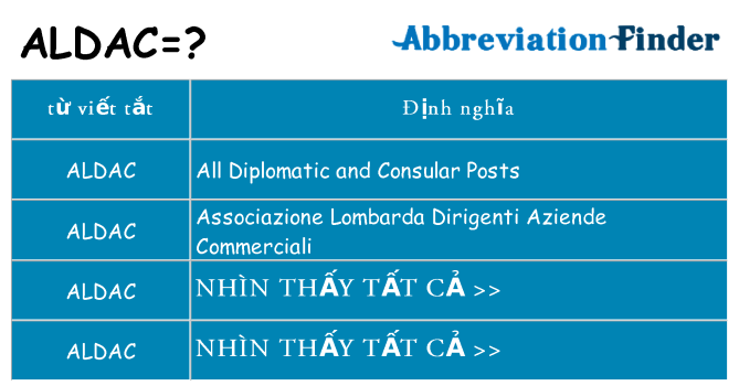 aldac hiện những gì đứng cho