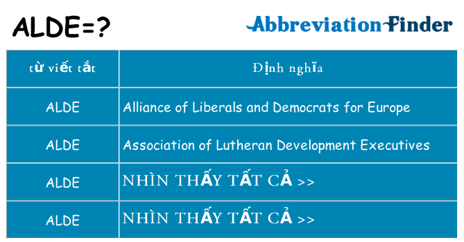 alde hiện những gì đứng cho