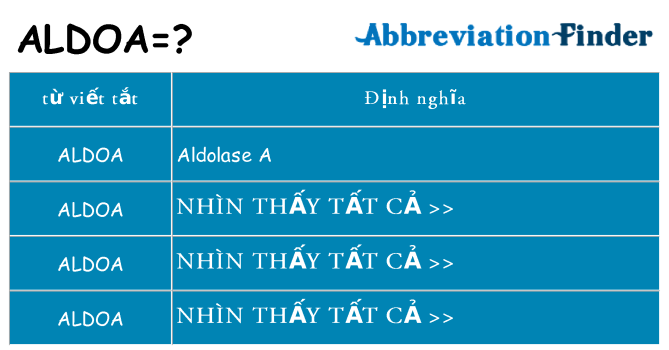aldoa hiện những gì đứng cho
