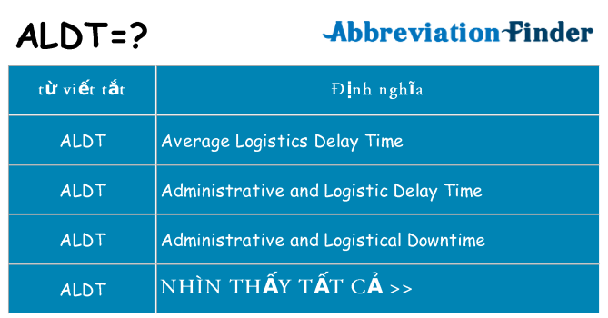 aldt hiện những gì đứng cho