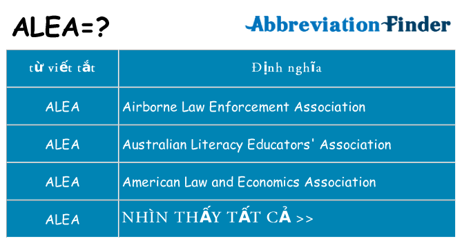 alea hiện những gì đứng cho
