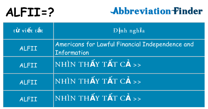 alfii hiện những gì đứng cho