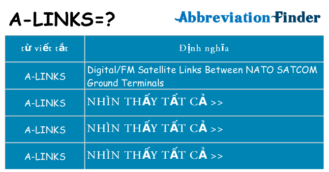 a-links hiện những gì đứng cho