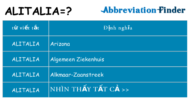alitalia hiện những gì đứng cho