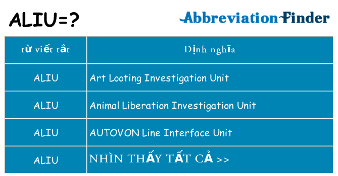 aliu hiện những gì đứng cho