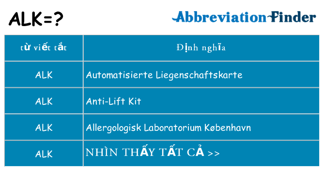 alk hiện những gì đứng cho