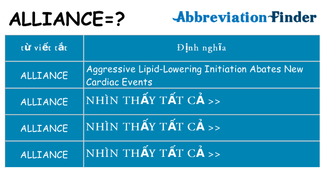 alliance hiện những gì đứng cho