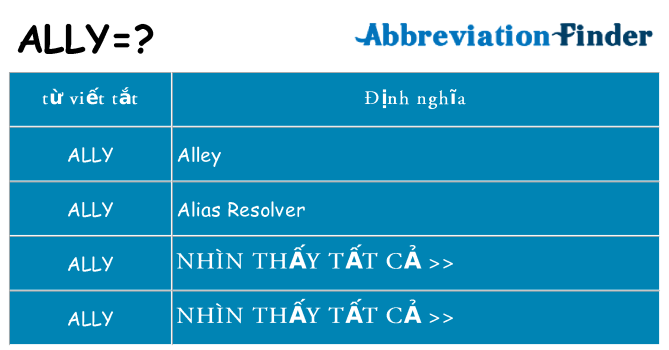 ally hiện những gì đứng cho