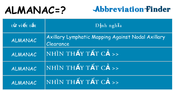 almanac hiện những gì đứng cho