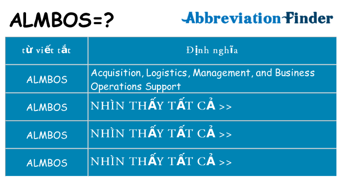 almbos hiện những gì đứng cho