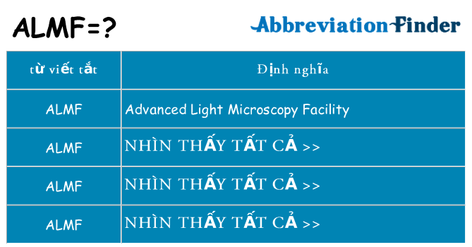 almf hiện những gì đứng cho