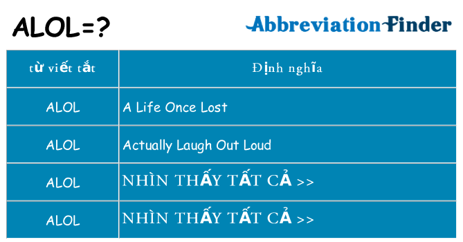 alol hiện những gì đứng cho