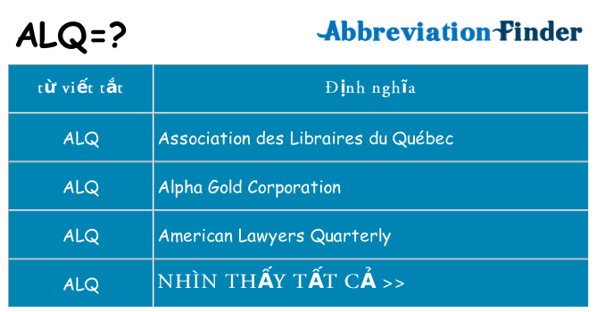 alq hiện những gì đứng cho