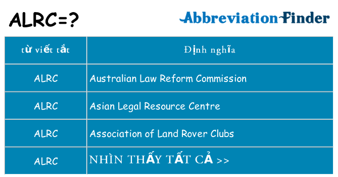alrc hiện những gì đứng cho