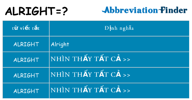 alright hiện những gì đứng cho