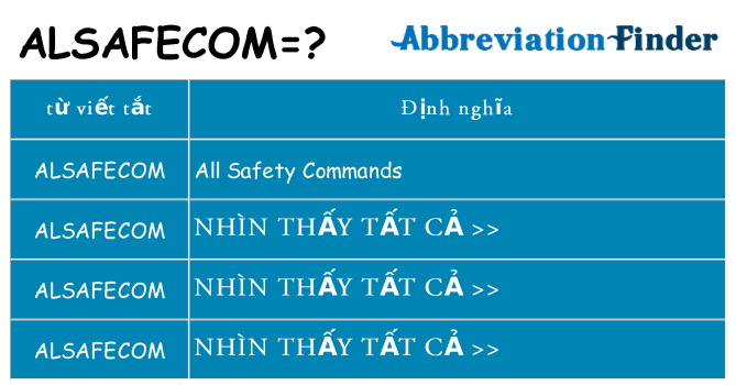 alsafecom hiện những gì đứng cho