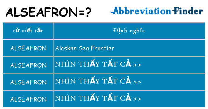 alseafron hiện những gì đứng cho