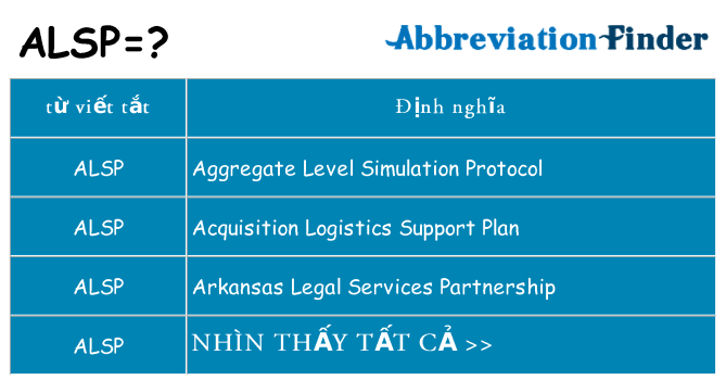 alsp hiện những gì đứng cho