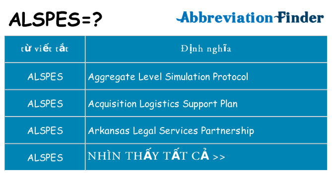 alspes hiện những gì đứng cho