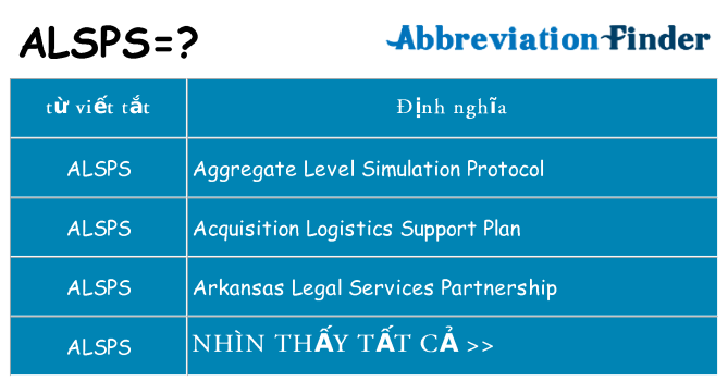 alsps hiện những gì đứng cho