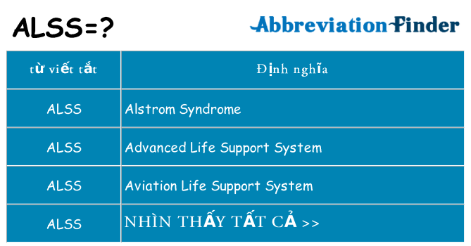 alss hiện những gì đứng cho
