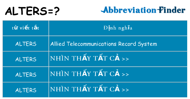 alters hiện những gì đứng cho