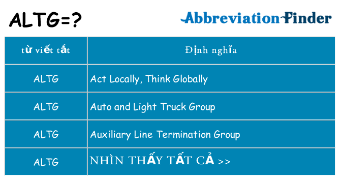 altg hiện những gì đứng cho