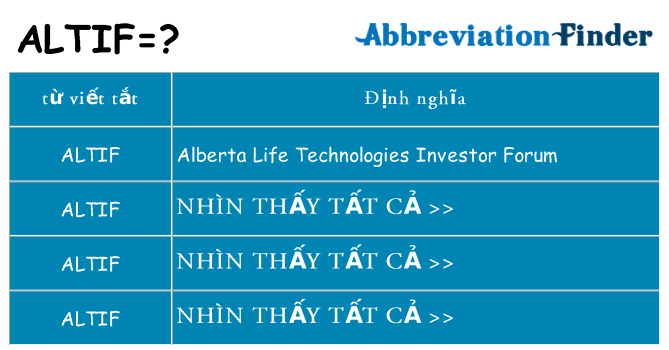 altif hiện những gì đứng cho