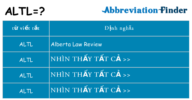 altl hiện những gì đứng cho