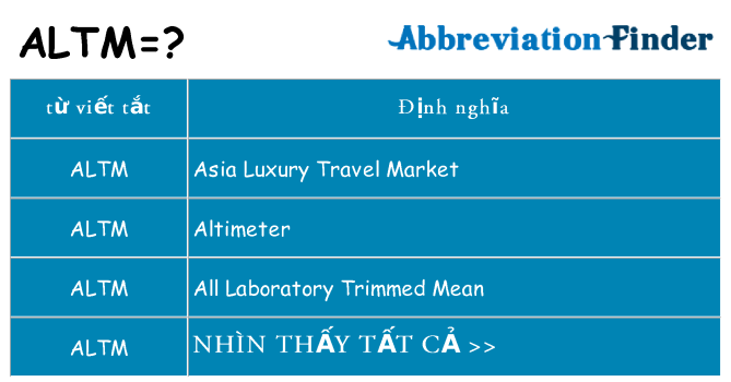 altm hiện những gì đứng cho