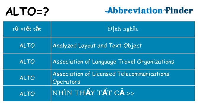 alto hiện những gì đứng cho