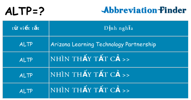 altp hiện những gì đứng cho