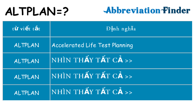 altplan hiện những gì đứng cho