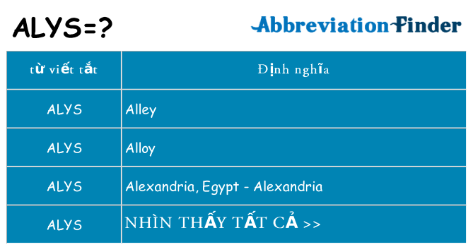 alys hiện những gì đứng cho
