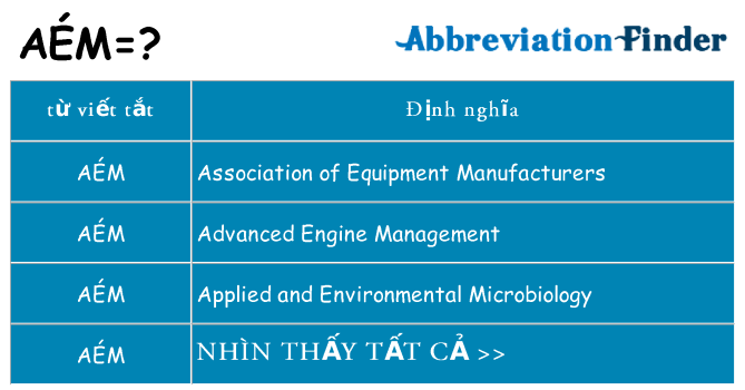 aem hiện những gì đứng cho