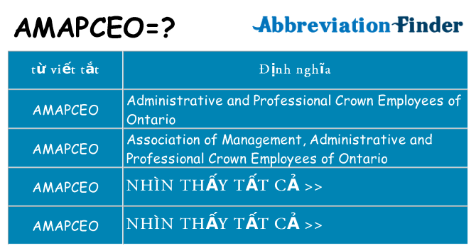 amapceo hiện những gì đứng cho