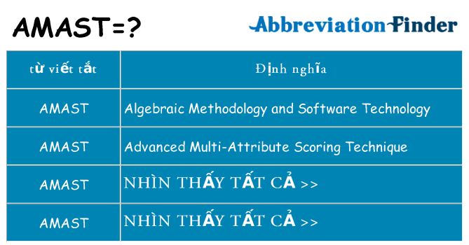 amast hiện những gì đứng cho