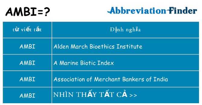 ambi hiện những gì đứng cho