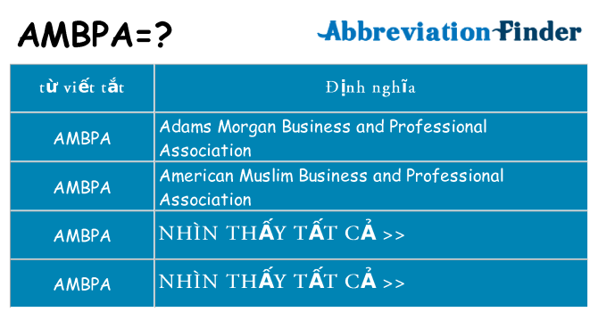 ambpa hiện những gì đứng cho