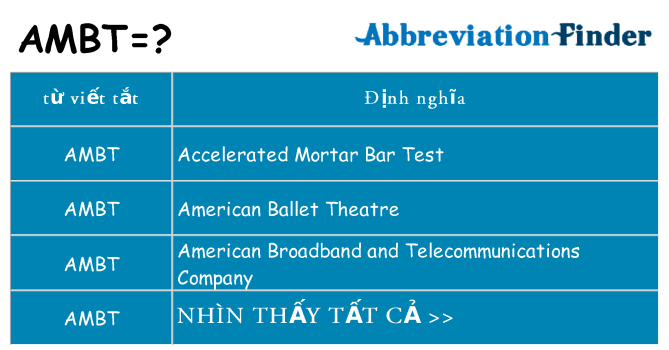 ambt hiện những gì đứng cho