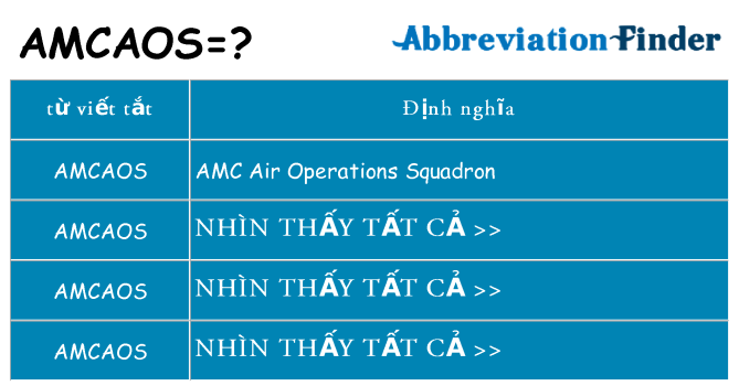 amcaos hiện những gì đứng cho
